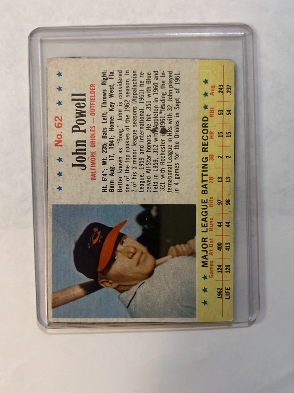 Post Cereal Boog Powell