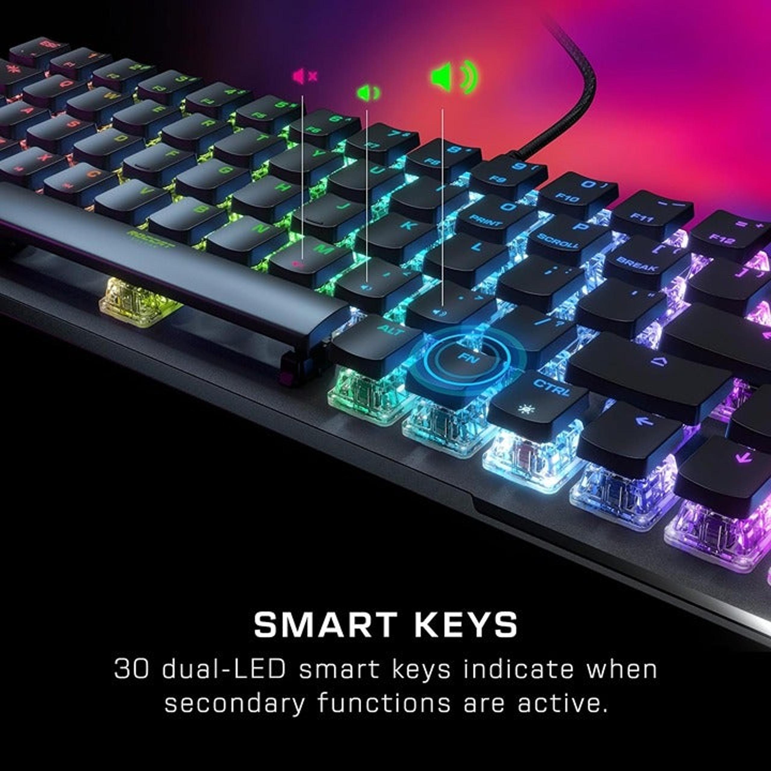 NEW Roccat Vulcan II Mini