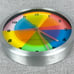 Vintage MMA Metropolitan Museum of Art Color Wheel Theory Rainbow Action Clock