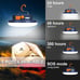 Flashlight Portable LED Camping Lantern Rechargeable Light 10000mAh 4000LM