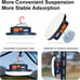 Flashlight Portable LED Camping Lantern Rechargeable Light 10000mAh 4000LM