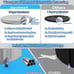 Ice Bath Tub for Athletes - Heavy Duty Cold Water Therapy Plunge Tub Ice Pod for