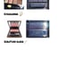 Estee Lauder Bundle