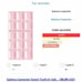Sweet perfume bundle