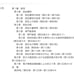Annotated Code of Civil Procedure, Volume 2 -- General Provisions (2) Articles 61 to 132-10