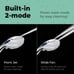 LOKBY High Pressure Shower Head with Handheld Spray - 8-Mode New In Box