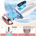 Laser Hair Removal, IPL Hair Removal for Women and Man, Laser Hair Removal Devic