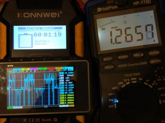 KONNWEI KW510 Full Automatic 12V Car Bat