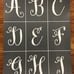 Set of 4 Mesh Adhesive Silkscreen Stenci