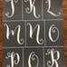 Set of 4 Mesh Adhesive Silkscreen Stenci
