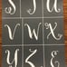 Set of 4 Mesh Adhesive Silkscreen Stenci