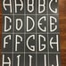 Set of 4 Mesh Adhesive Silkscreen Stenci