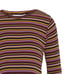 Molo Rochelle Striped Long Sleeve Top