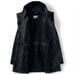 lands end squall waterproof rain coat