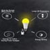 Rechargeable LED Light Bulbs with Battery Backup, Emergency LED Bulb, Pack of 4,