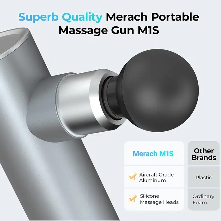 Maryk Mini Balloon Small Arm Muscle Massager Tube Gun Halter Waist Massager M1S